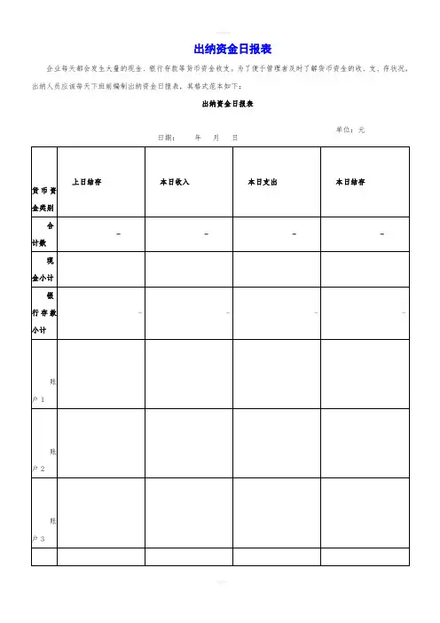 《出纳资金日报表》word版