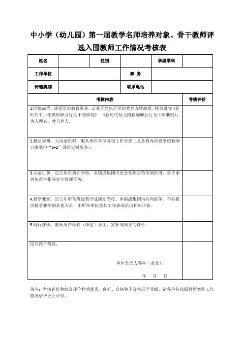 中小学教学名师培养对象、骨干教师评选入围教师工作情况考核表