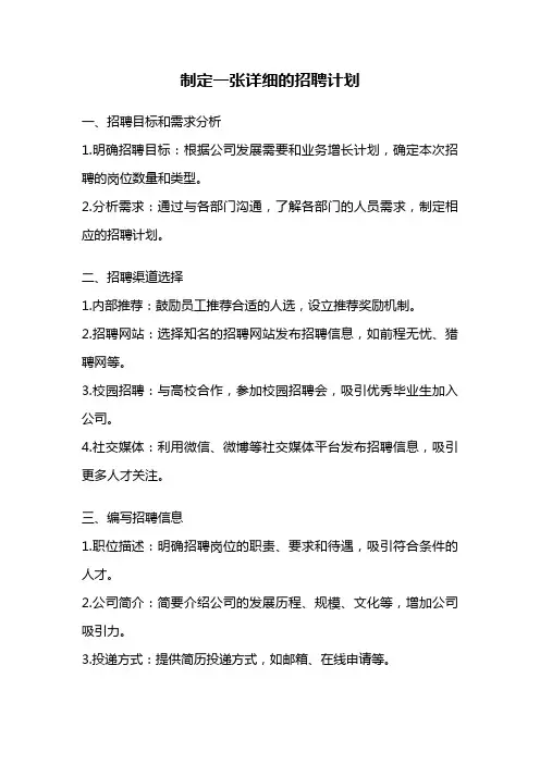 制定一张详细的招聘计划