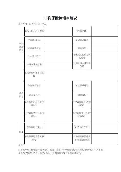 工伤保险待遇申请表(模板)