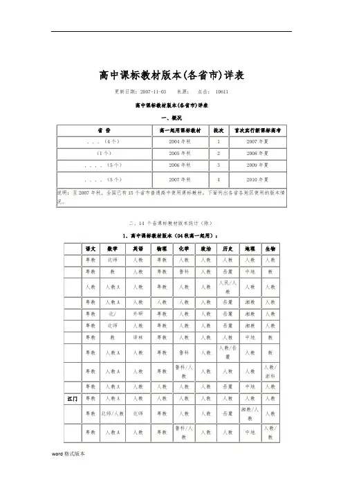 高中课标教材版本各省市资料详表
