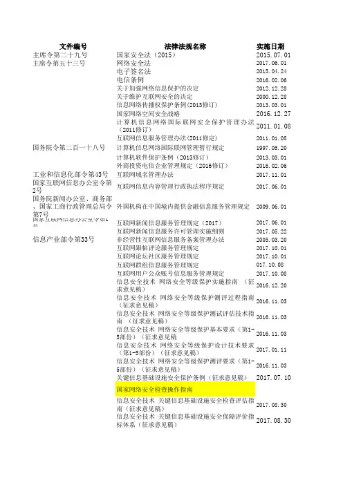机房建设相关法律法规汇总