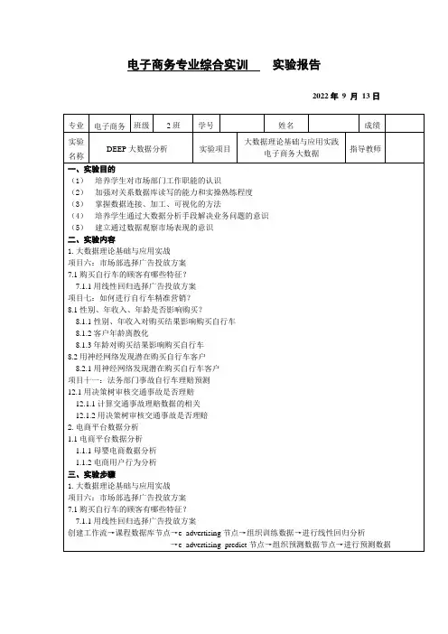 电子商务专业综合实训DEEP大数据分析实验报告