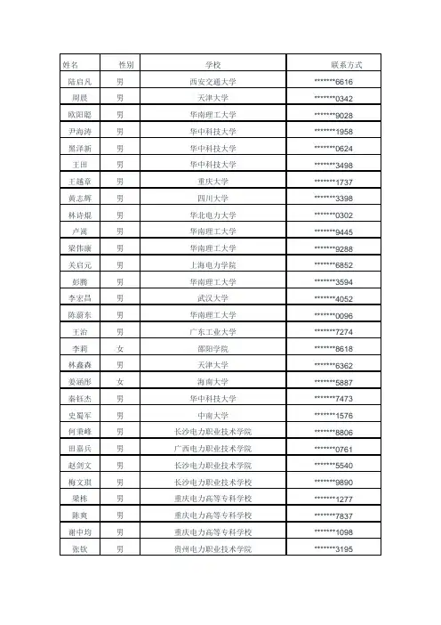2016年中国南方电网有限责任公司超高压输电公司高校毕业生拟录用人选q