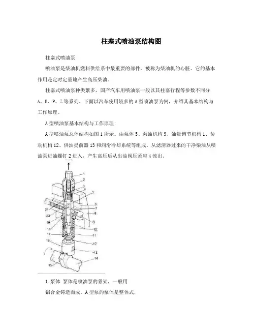 柱塞式喷油泵结构图