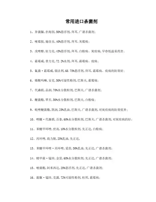 常用进口杀菌剂