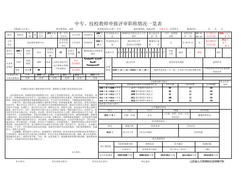 曹春东中专、技校教师申报评审职称情况一览表