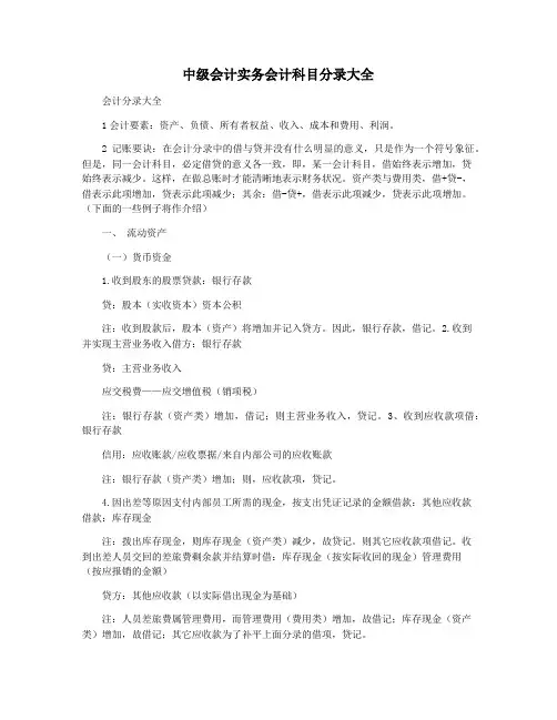 中级会计实务会计科目分录大全