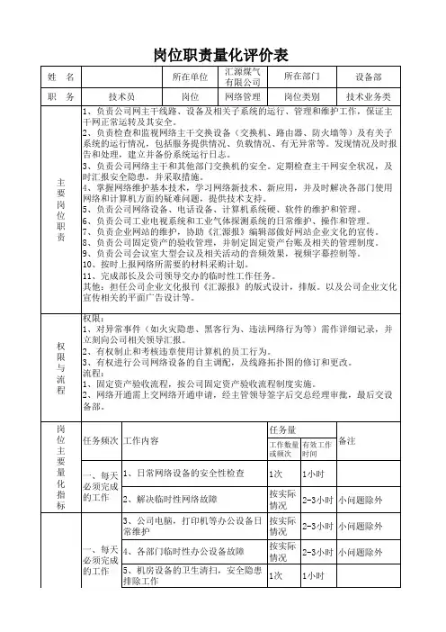 岗位职责量化评价表