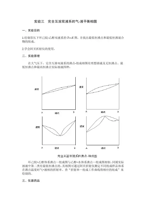 完全互溶双液系的气-液平衡相图