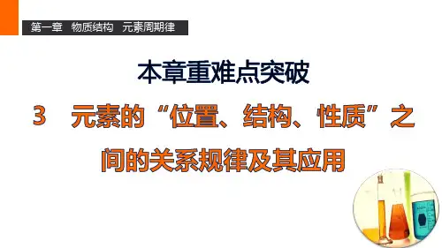 元素的“位置、结构、性质”之间的关系规律及其应用