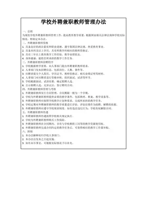 学校外聘兼职教师管理办法