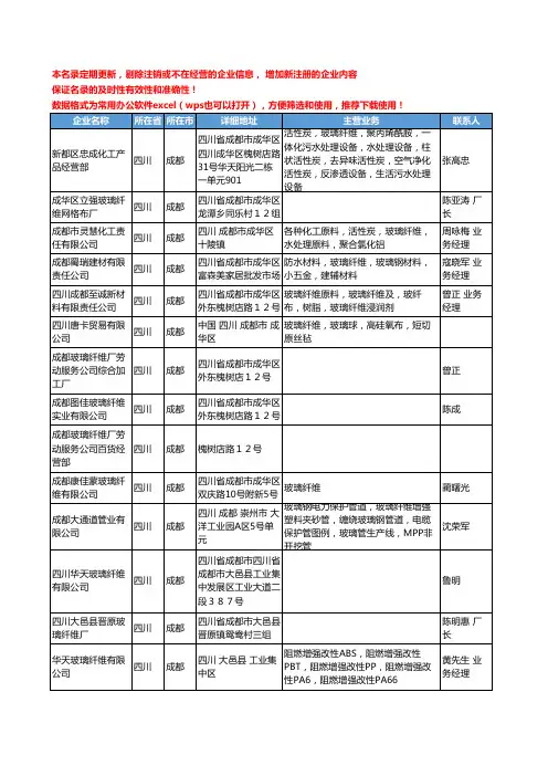 2020新版四川省成都玻璃纤维工商企业公司名录名单黄页大全51家