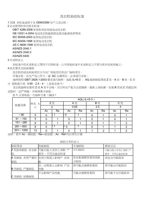 洗衣机检验标准