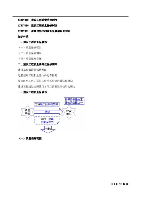 一建-法规-精讲班-第60讲：1Z307050建设工程质量保修制度