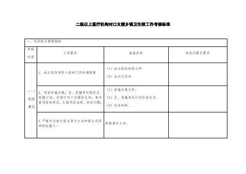 二级以上医疗机构对口支援乡镇卫生院工作考核表