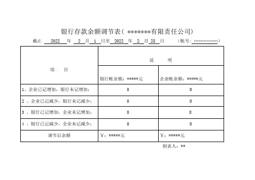 银行余额调节表