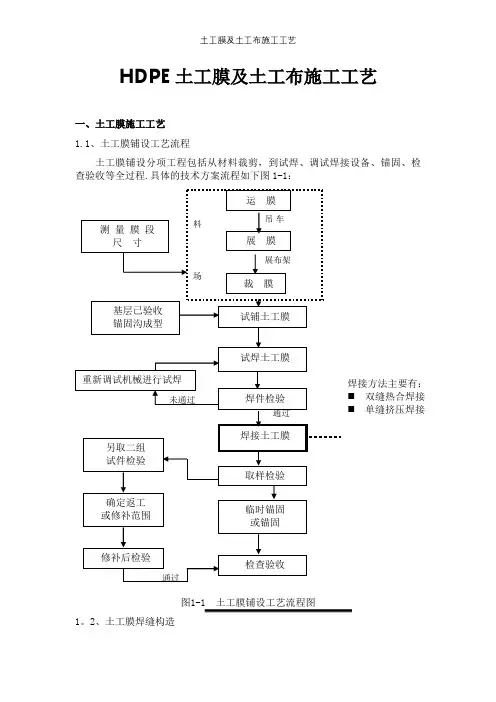 土工膜及土工布施工工艺【精选文档】