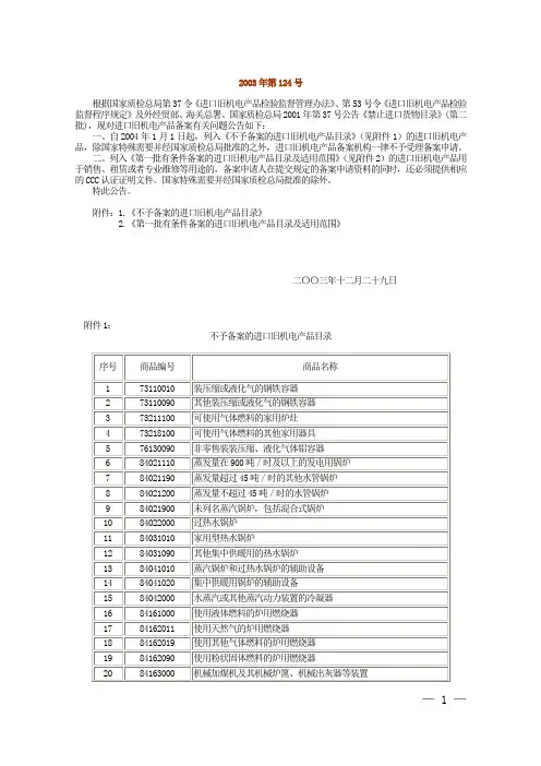 2003年第124号-国家市场监督管理总局
