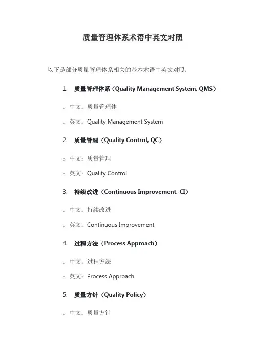 质量管理体系术语中英文对照
