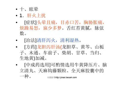 天星培训执业药师之常见病辨证论治07