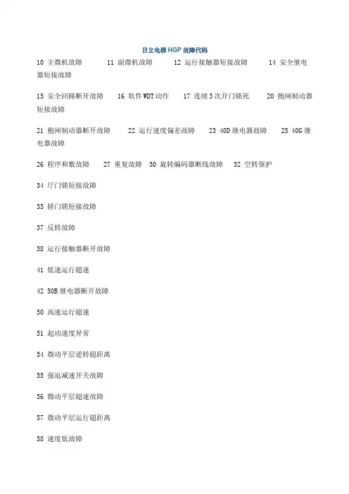 日立电梯HGP故障代码 (1)