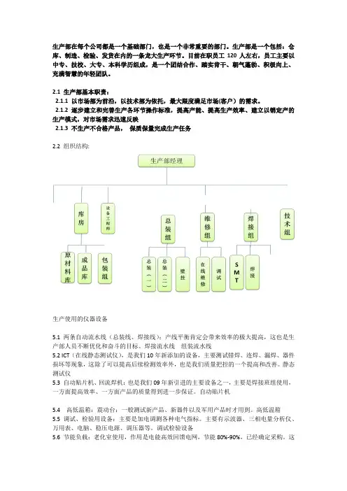 生产部架构