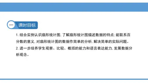 苏教版六年级下册数学第一单元扇形统计图2课时课件共20张PPT