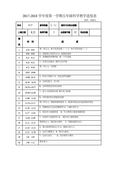 2017秋数学计划进度表