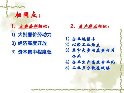 美国硅谷