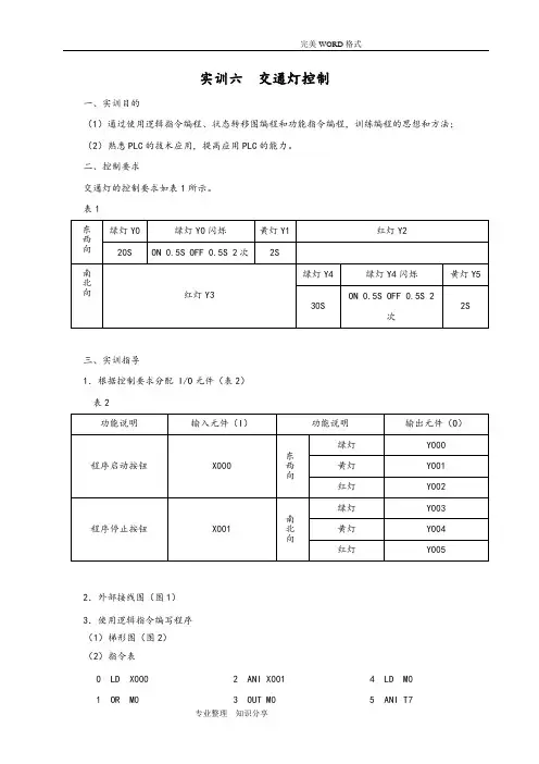 PLC交通灯控制电路设计