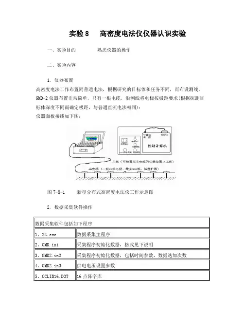 实验8高密度电法仪仪器认识实验