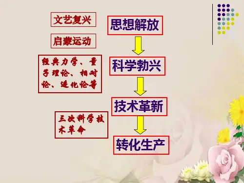向“距离”挑战PPT课件4 人民版