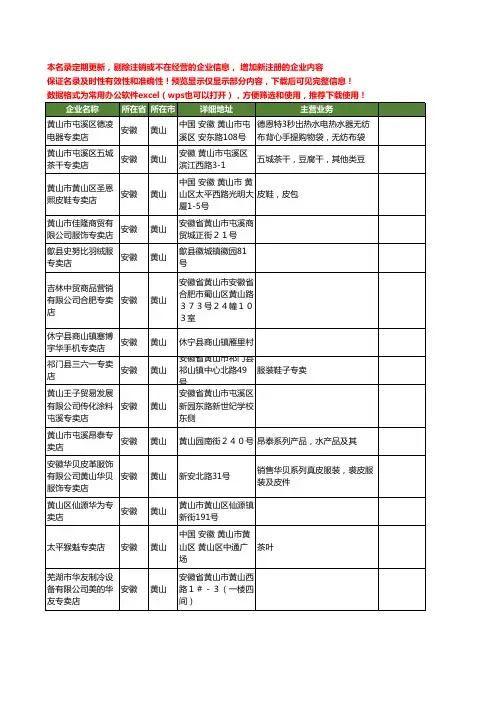 新版安徽省黄山专卖店工商企业公司商家名录名单联系方式大全39家