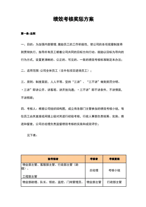 绩效考核评分及奖惩方案