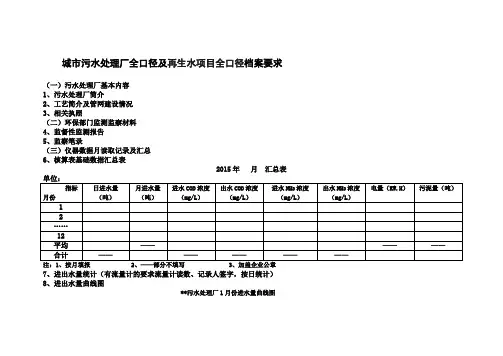 城市污水处理厂台账档案要求