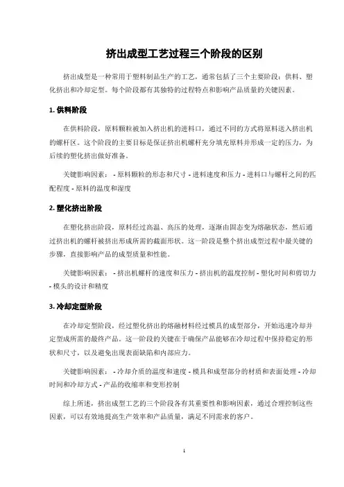 挤出成型工艺过程三个阶段的区别