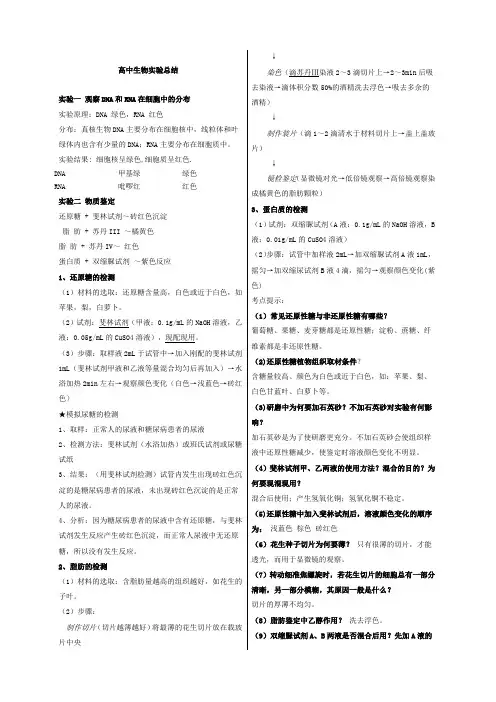 高中生物试验总结+人物总结超全超实用
