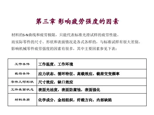 第三章 影响疲劳强度的因素