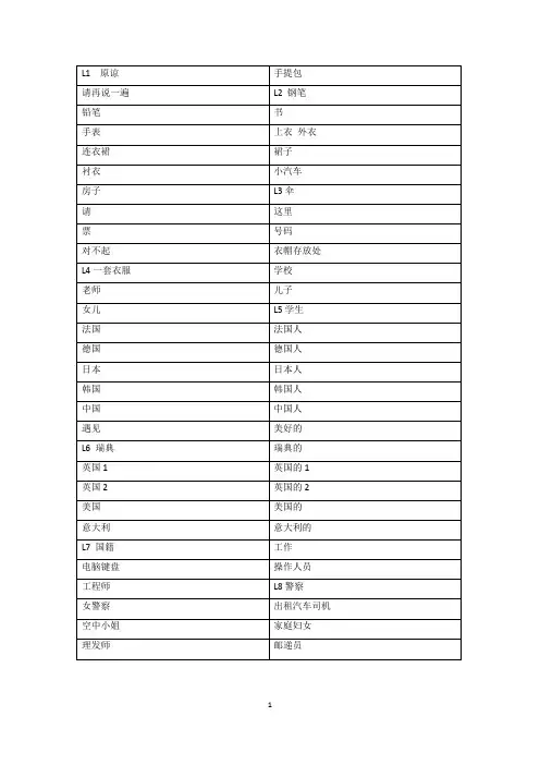 成人新概念第一册单词整理