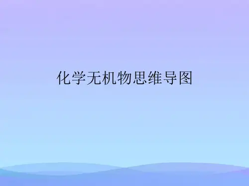 化学无机物思维导图精品PPT资料