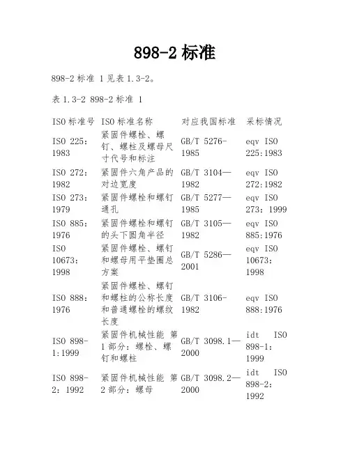 898-2标准