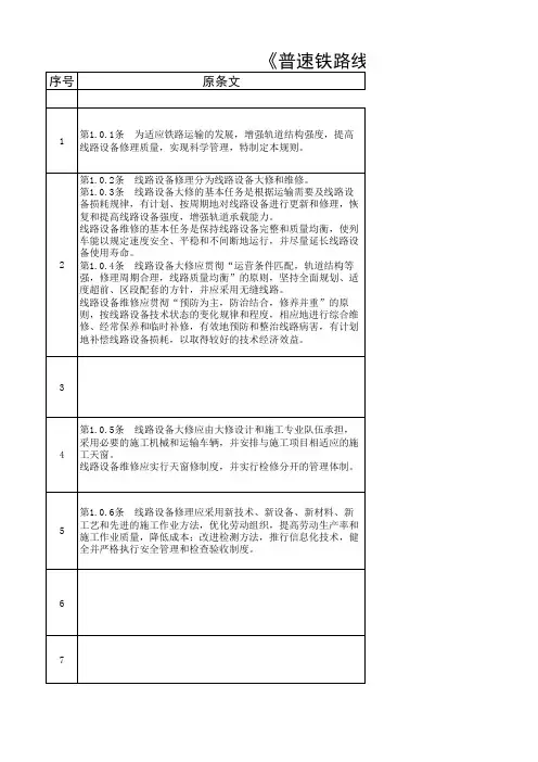 《普速铁路线路修理规则》主要修订内容新旧条款对比表