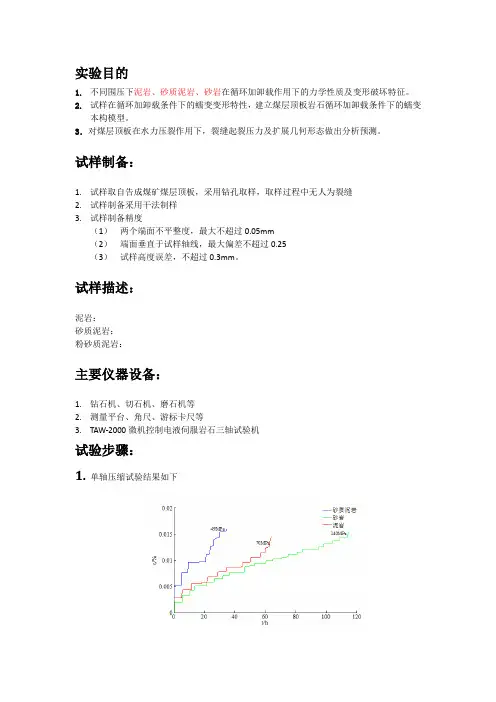 加卸载试验方案