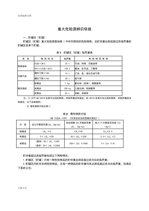 重大危险源辨识依据