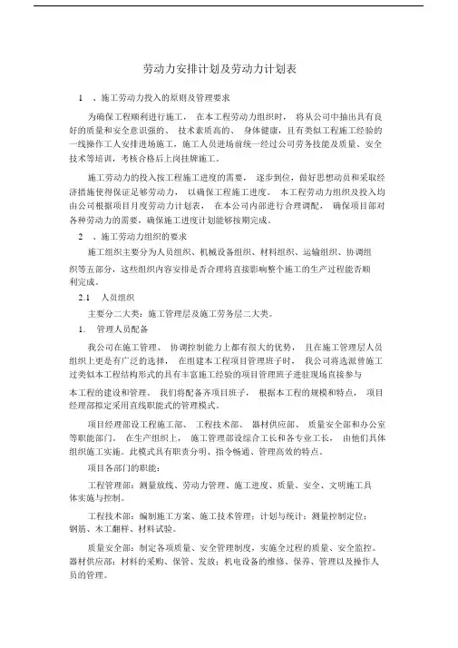 完整word版,劳动力安排计划及劳动力计划表.docx
