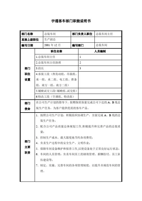部门职能说明书 总装