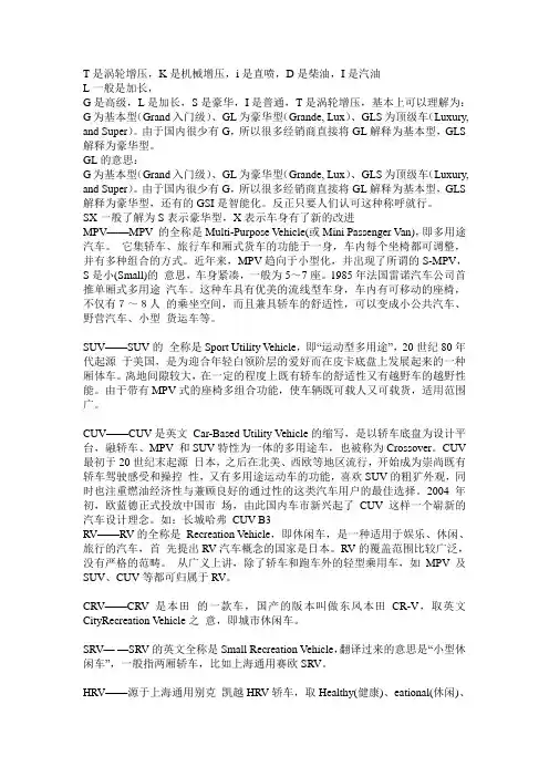 汽车配置代码