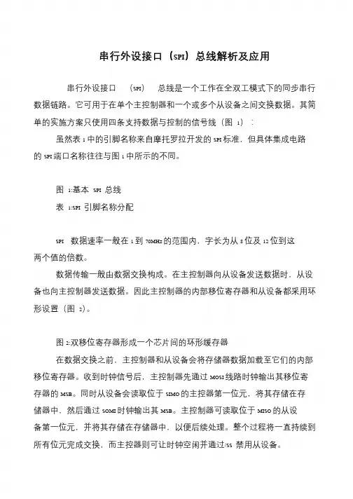 串行外设接口(SPI)总线解析及应用