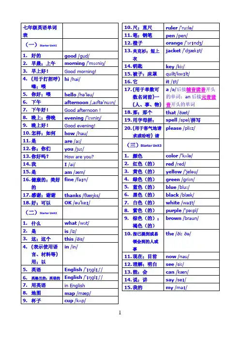 人教版七年级上册英语预备篇单词表(含音标)2016